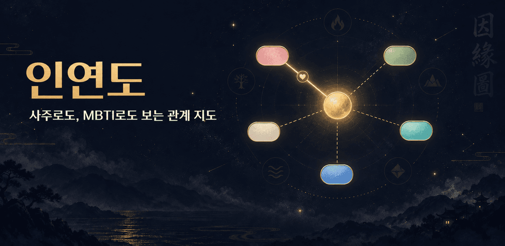 인연도 — 사주로도, MBTI로도 보는 관계 지도